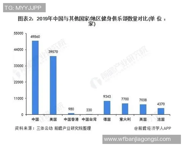中国与委内瑞拉足球球员全面数据对比分析探讨