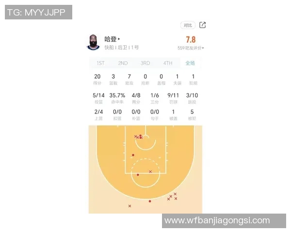 1号快船与爵士对决前瞻分析及比赛结果预测