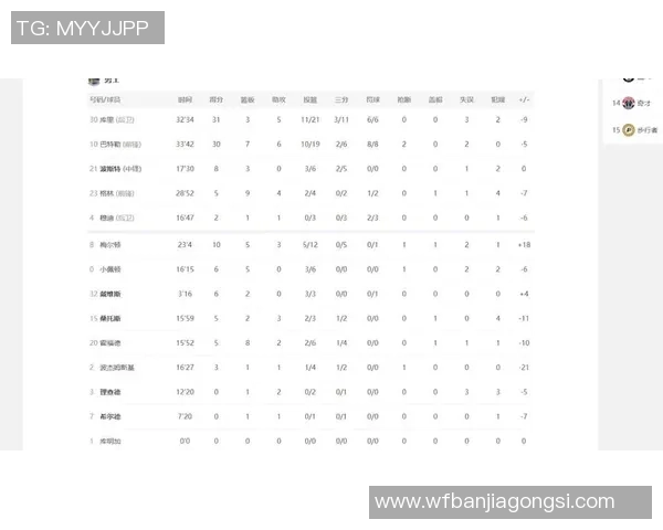 76人对阵老鹰比赛前瞻分析及双方关键球员表现预测